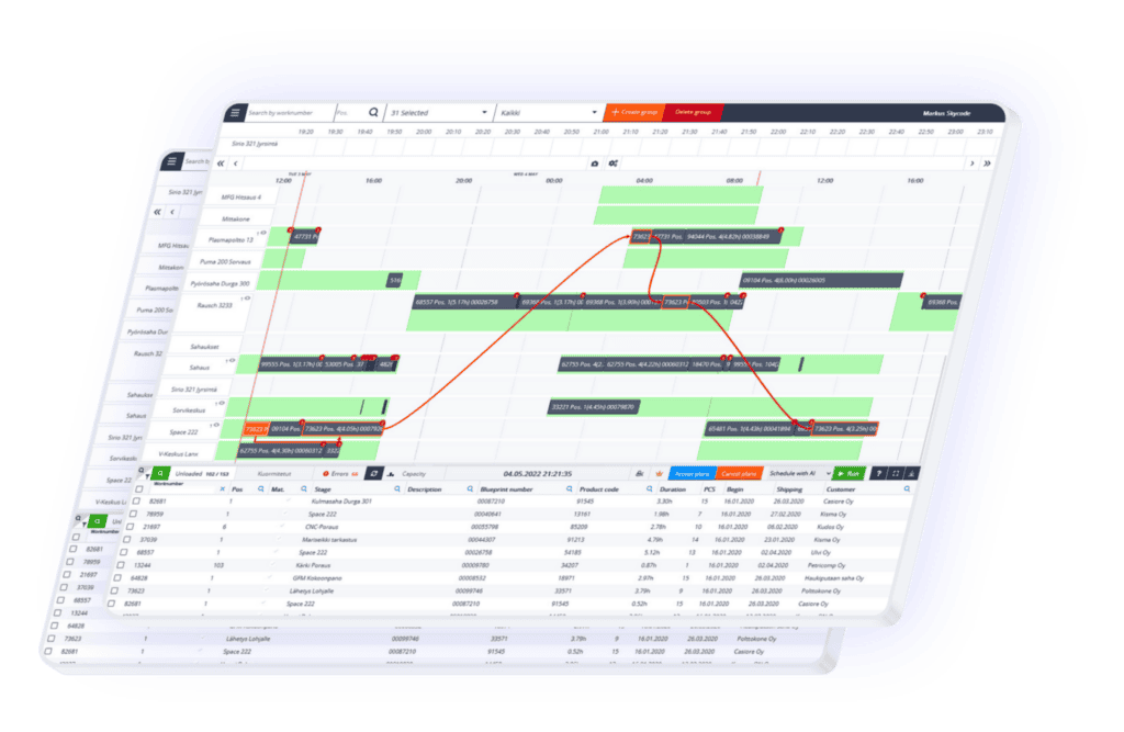 Yapay zeka ile üretim çizelgeleme - SkyPlanner APS